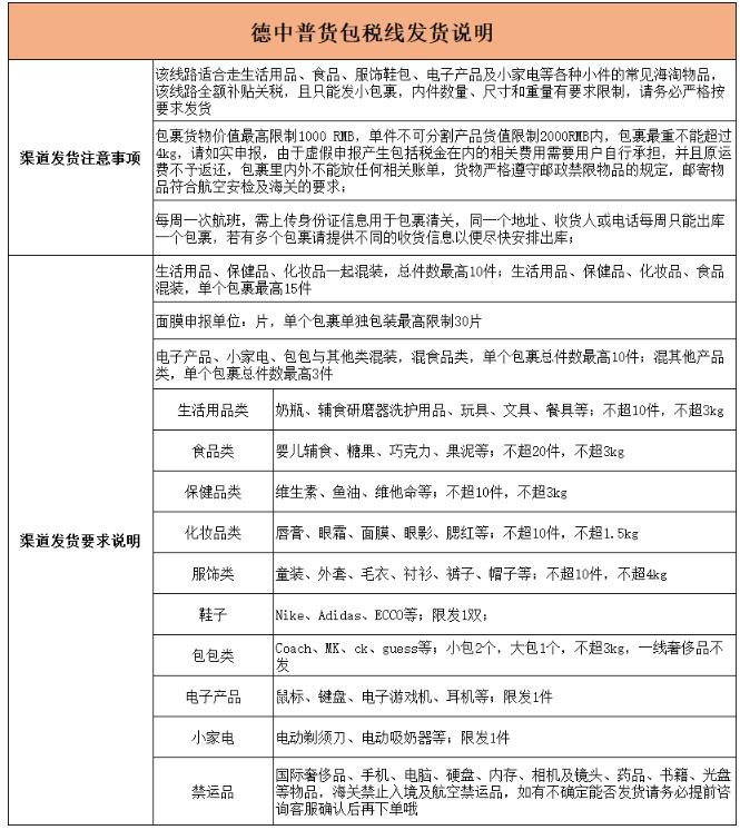 价格优惠且时效快的德国海转运公司